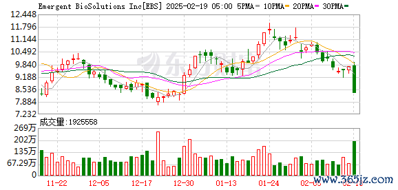 K图 EBS_0
